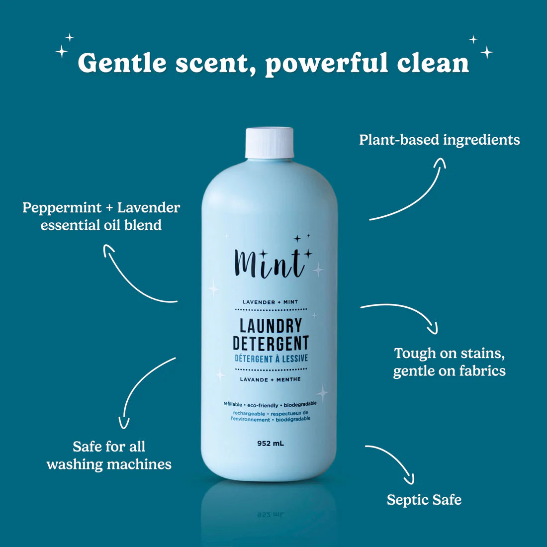 Mint Laundry Soap
